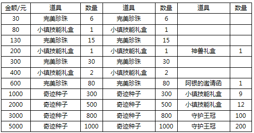 1513326340868730.png